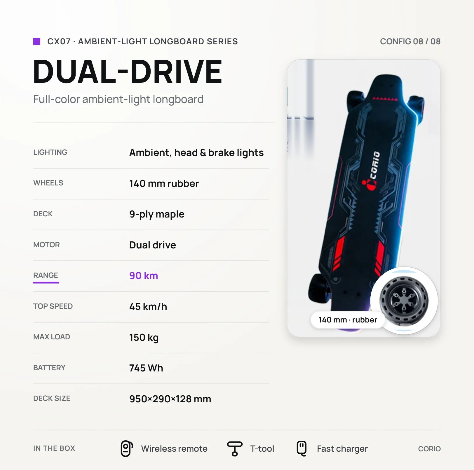 CX07 configuration sheet: dual drive, 140 mm rubber wheels, ambient, headlight and brake light, 90 km range, 745 Wh battery, 950 x 290 x 128 mm deck